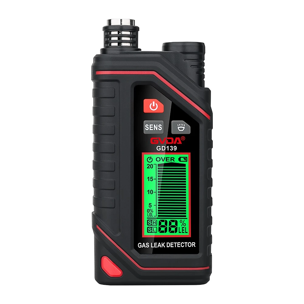 Gas tank detection Gas tank detection