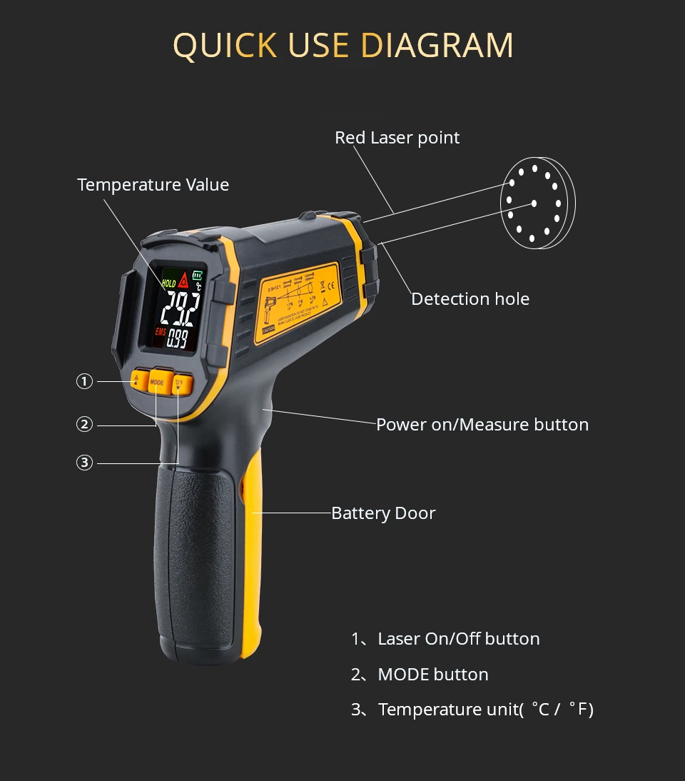 3 laser temperature meter